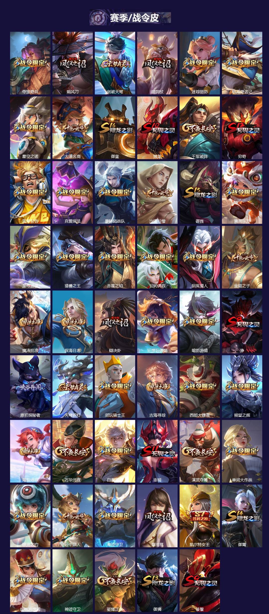 WZCMW3426240王者荣耀账号详情图2 WZCMW3426240王者荣耀账号详情图2