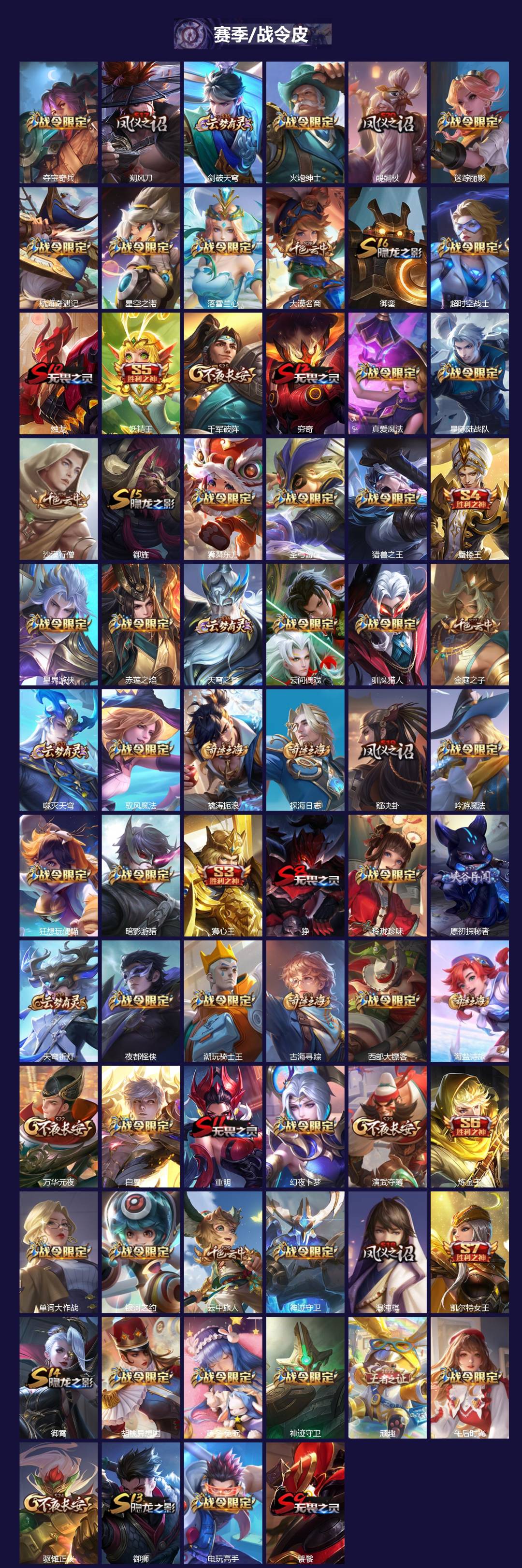 WZQM3409143王者荣耀账号详情图4