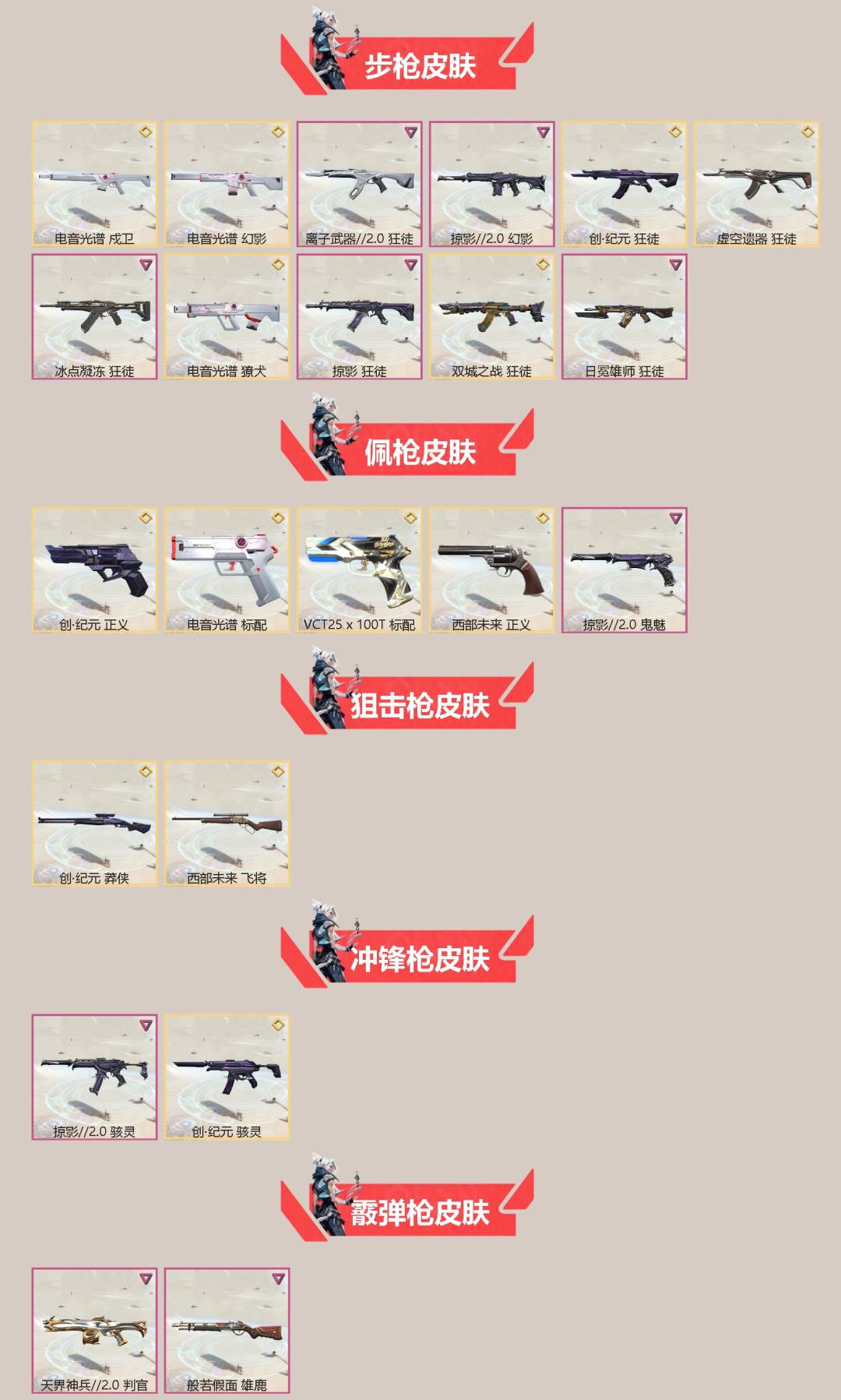 WWQQM327705无畏契约账号详情图4 WWQQM327705无畏契约账号详情图4