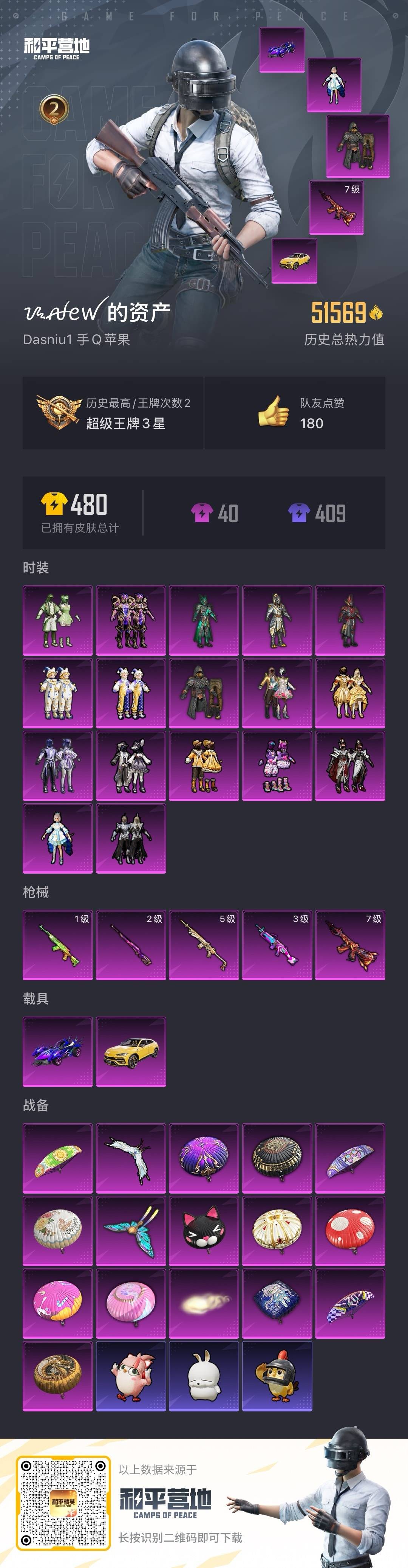 HPQM3415206和平精英账号详情图29 HPQM3415206和平精英账号详情图29