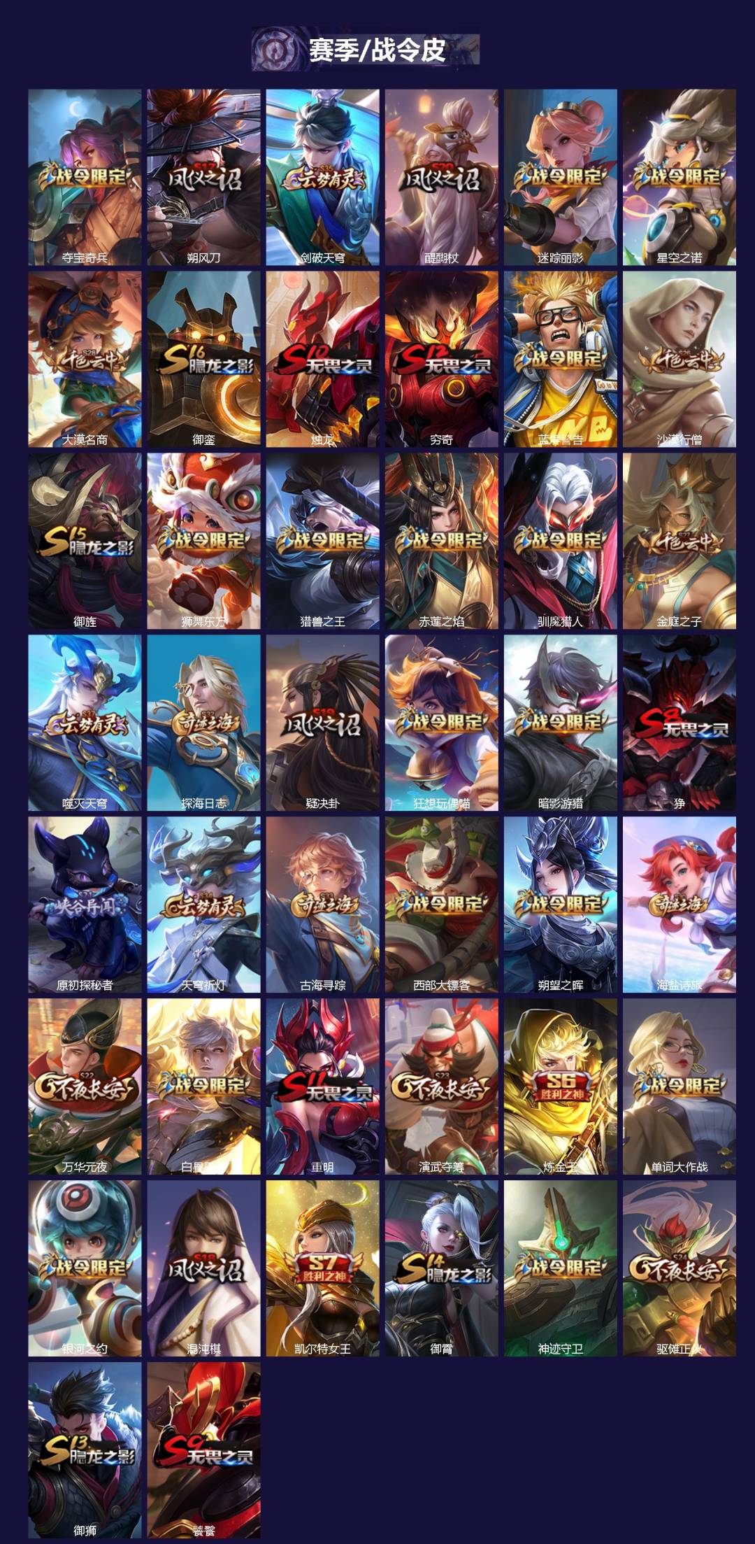 WZCMW3412094王者荣耀账号详情图3