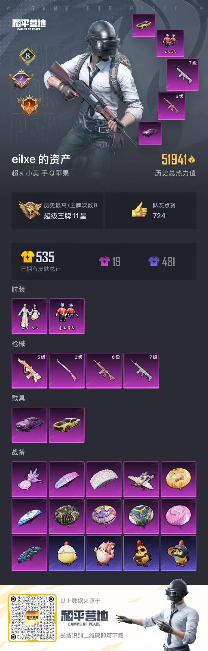 HPCMW3427707和平精英账号详情图5 HPCMW3427707和平精英账号详情图5