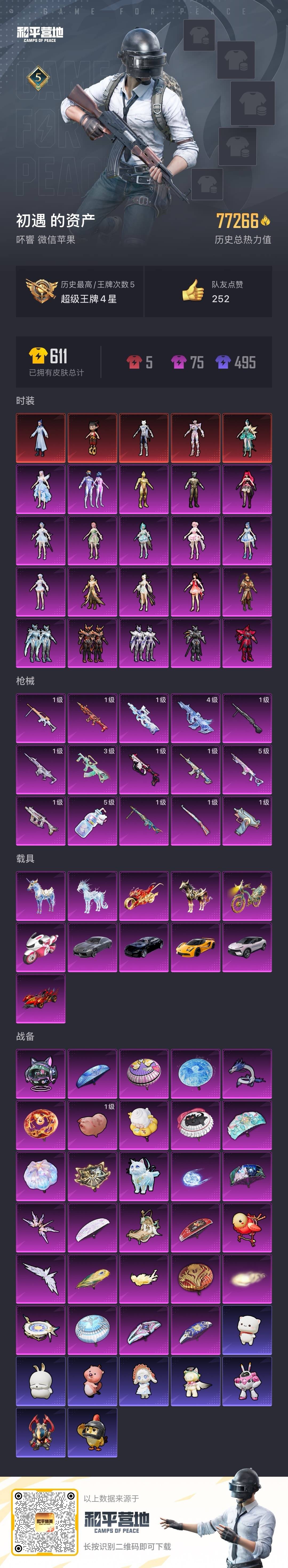 HPCMW3427741和平精英账号详情图4 HPCMW3427741和平精英账号详情图4