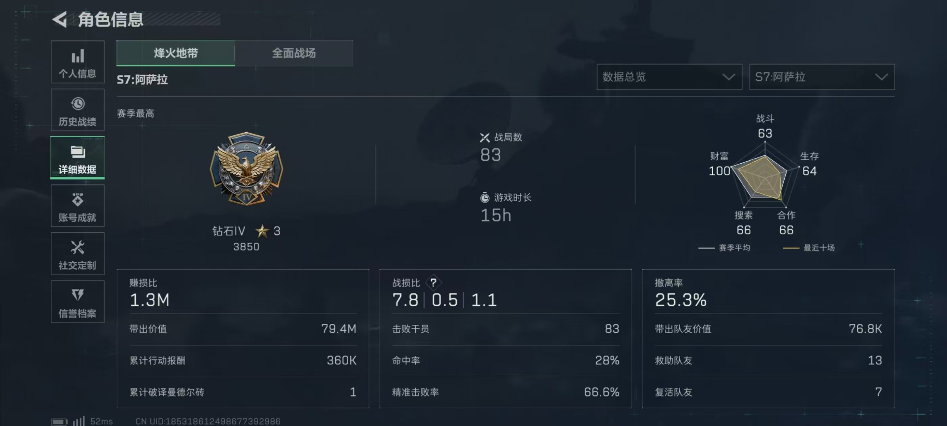 SJZQM380681三角洲行动账号详情图6 SJZQM380681三角洲行动账号详情图6