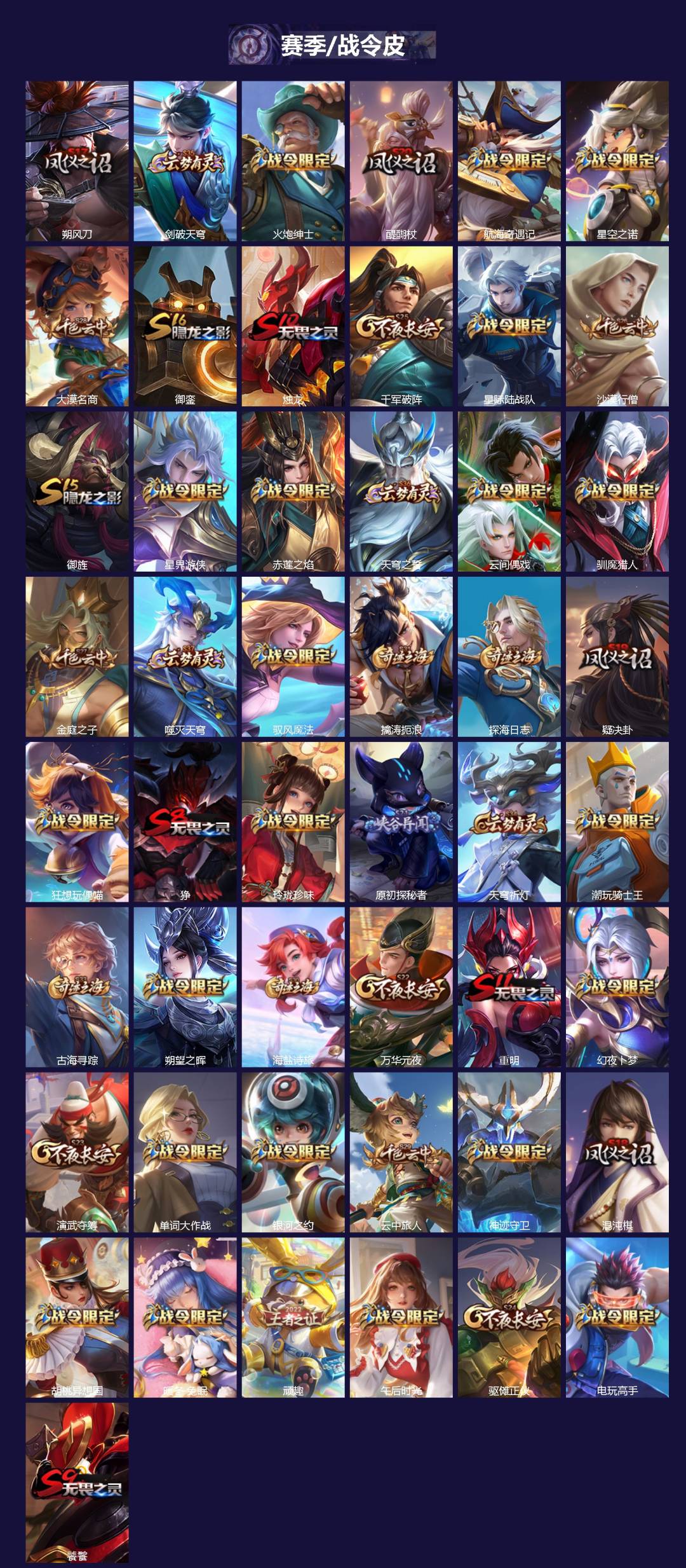 WZQM3409931王者荣耀账号详情图4