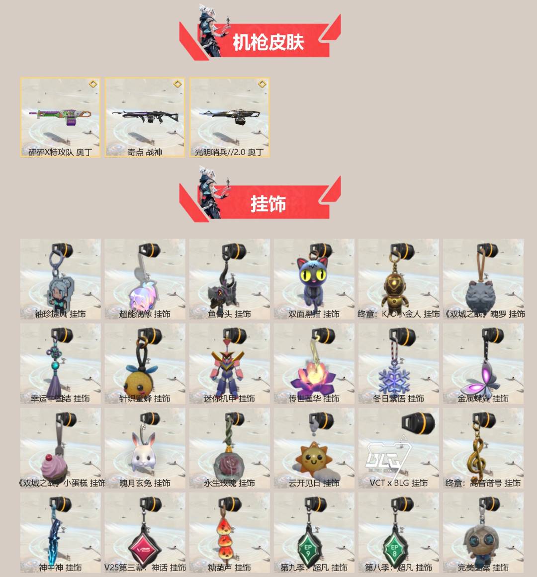 WWQQM327837无畏契约账号详情图5 WWQQM327837无畏契约账号详情图5