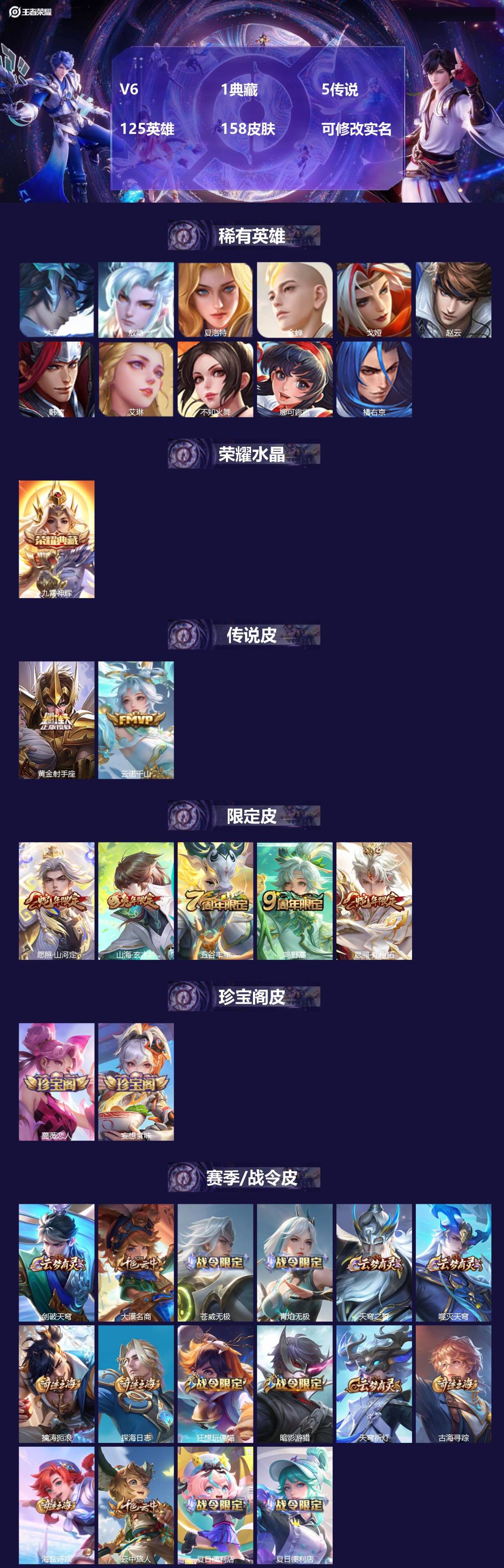 王者荣耀账号安卓QQ[14336185]V6 1典藏 5传说 125英雄 158皮肤 可修改实名 
【英雄全皮】:影全皮