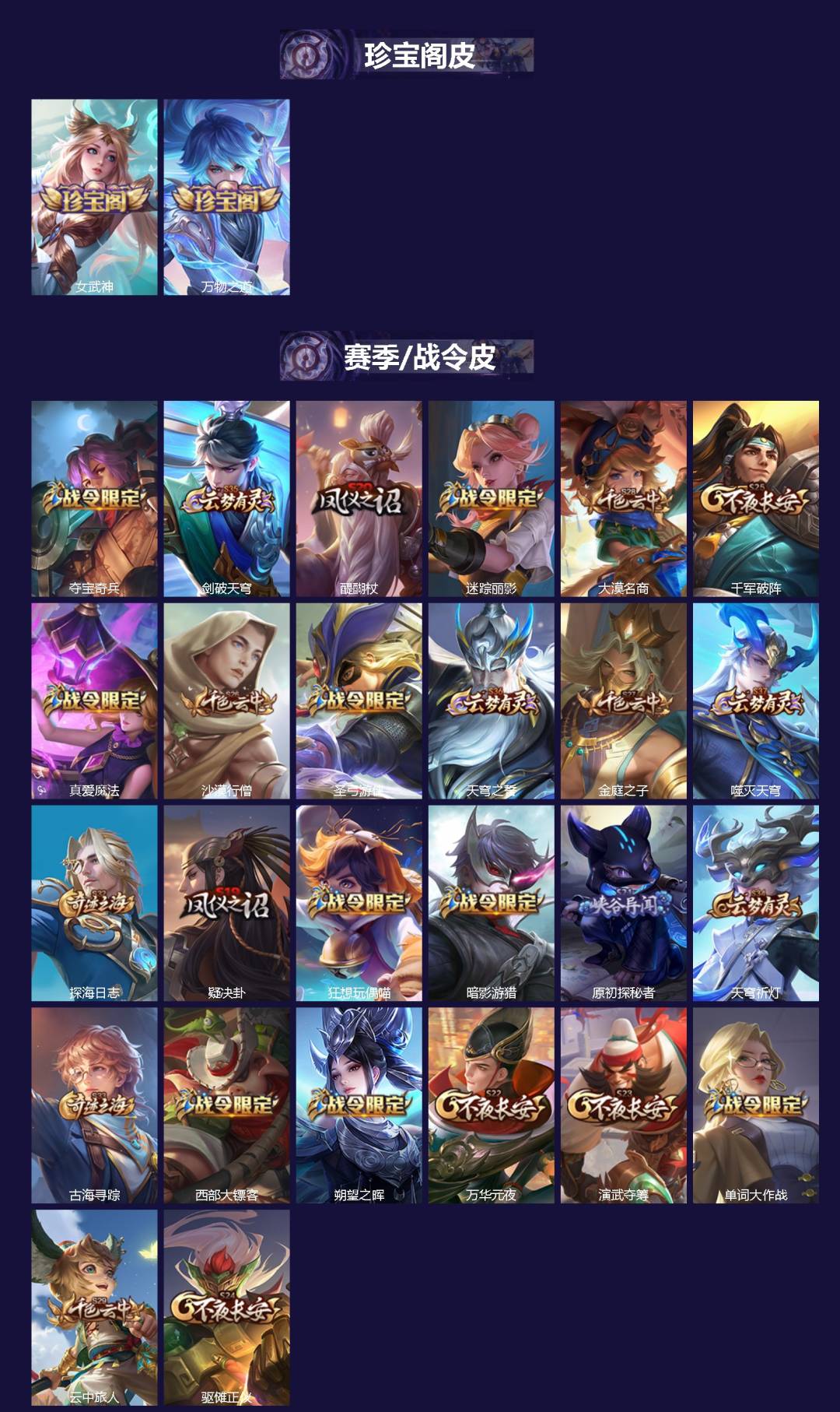 WZQM3410335王者荣耀账号详情图3