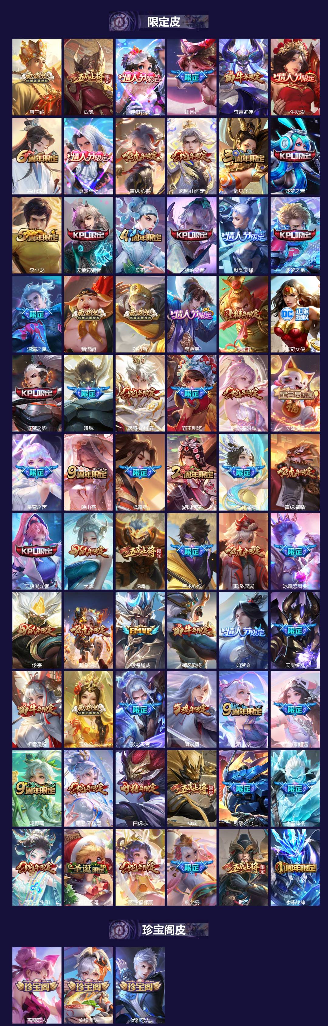 WZQM3410347王者荣耀账号详情图4