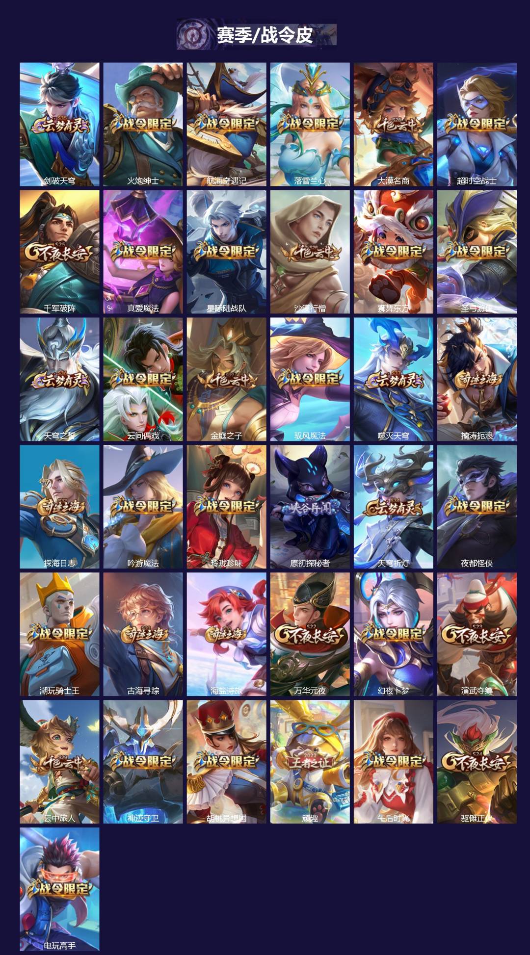 WZCMW3412431王者荣耀账号详情图2 WZCMW3412431王者荣耀账号详情图2