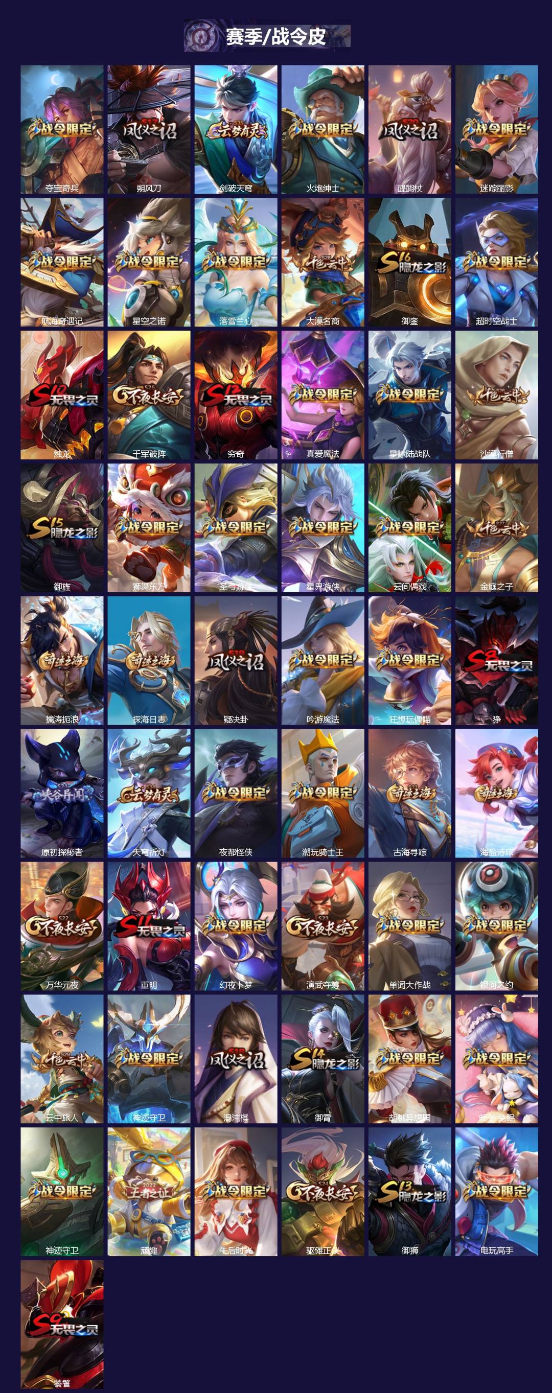 WZQM3410328王者荣耀账号详情图3