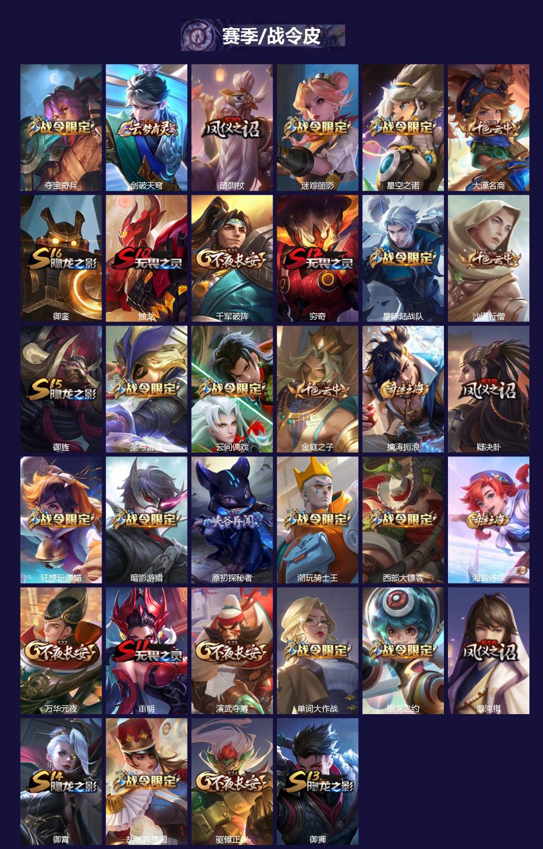 WZQM3410379王者荣耀账号详情图3 WZQM3410379王者荣耀账号详情图3