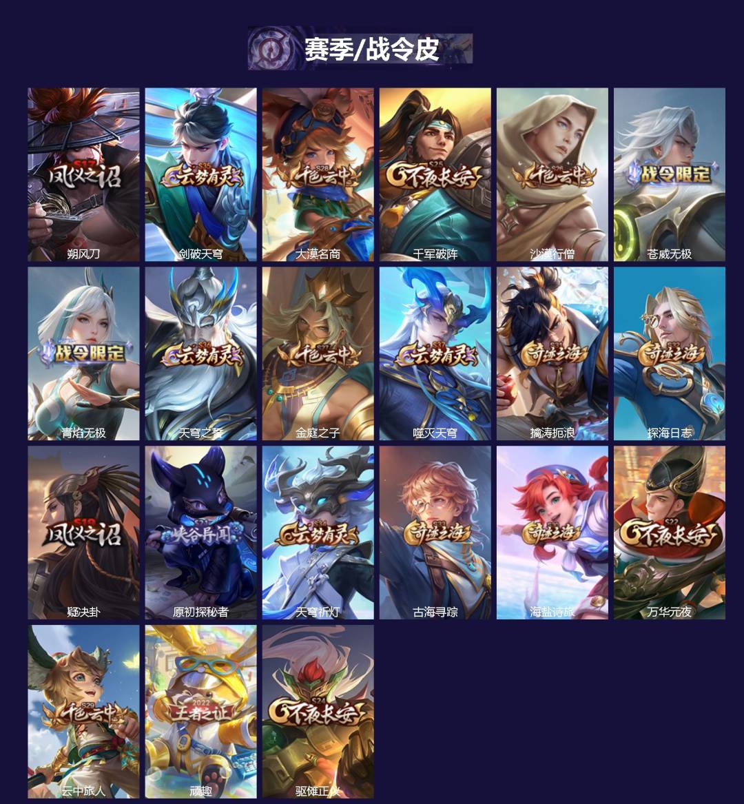 WZQM3410284王者荣耀账号详情图3 WZQM3410284王者荣耀账号详情图3