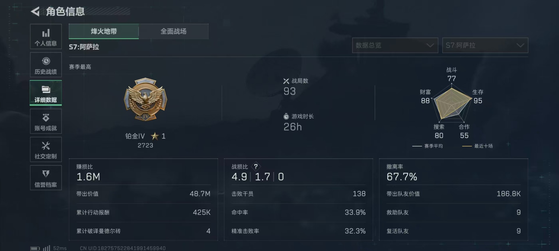 SJZQM380667三角洲行动账号详情图7