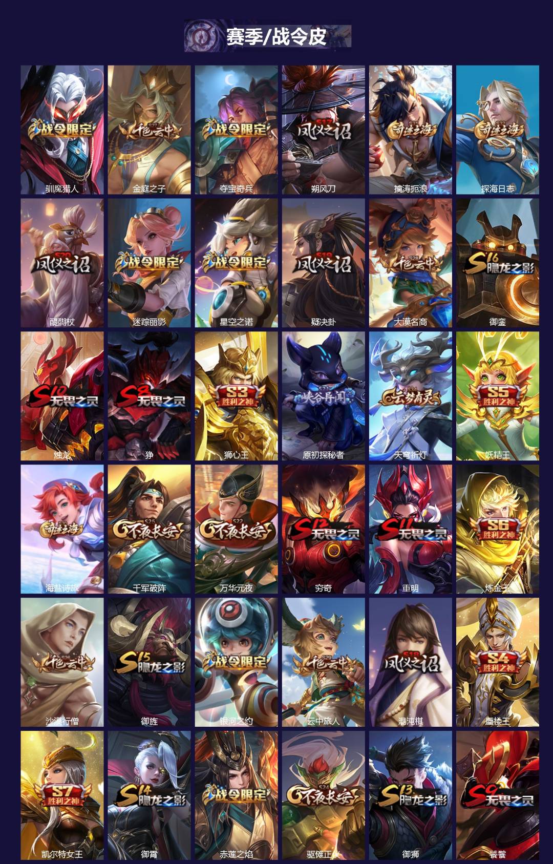 WZQM3410461王者荣耀账号详情图3 WZQM3410461王者荣耀账号详情图3