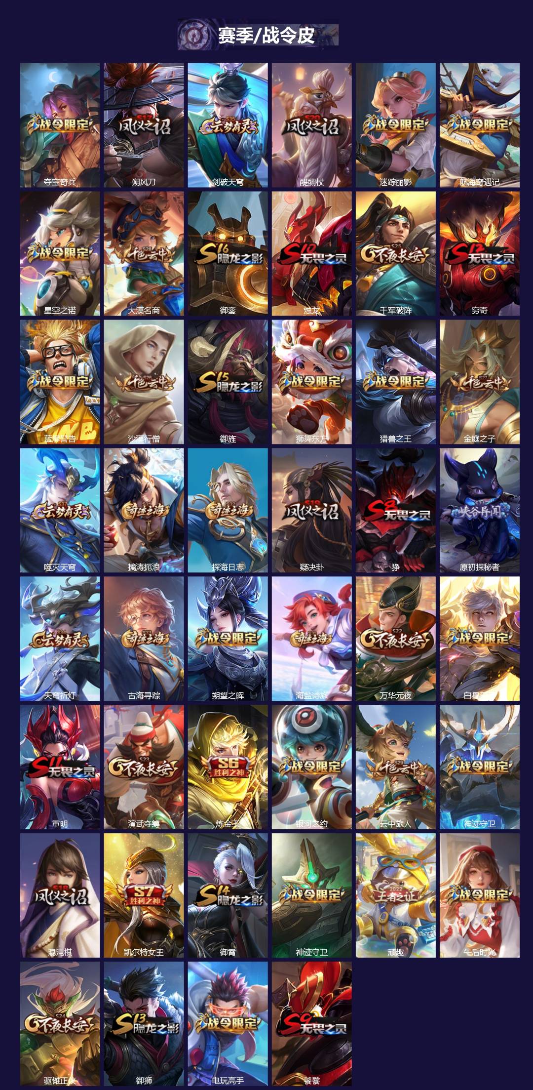 WZQM3410523王者荣耀账号详情图3