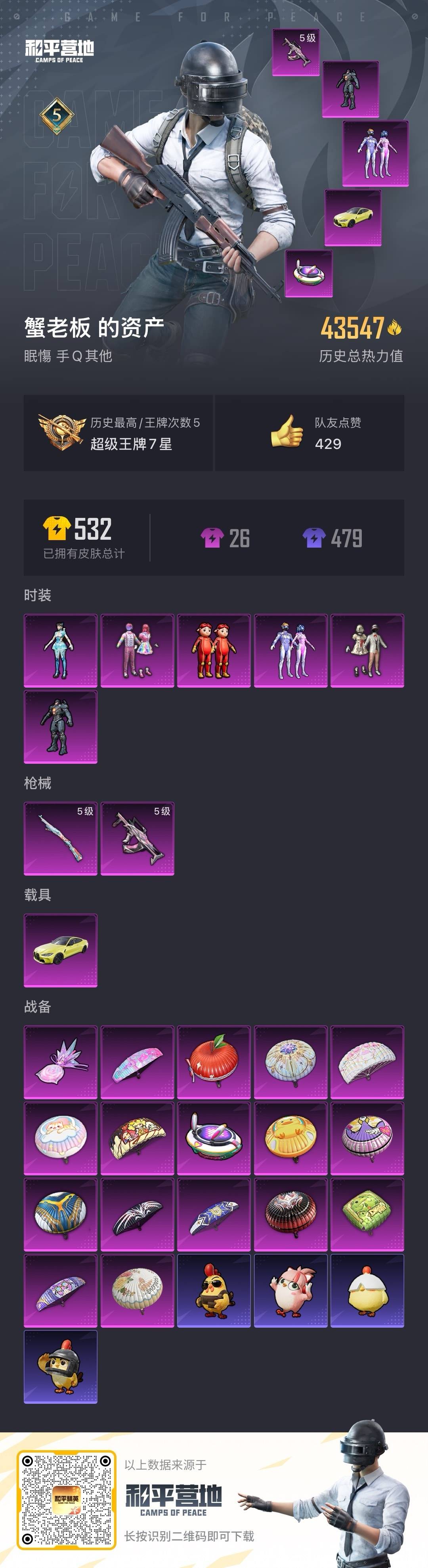 和平精英账号安卓QQ1载具-110套装-132枪皮-[]6粉装 2特效枪 1载具 5印记 可二次 可修改实名 
【热门装