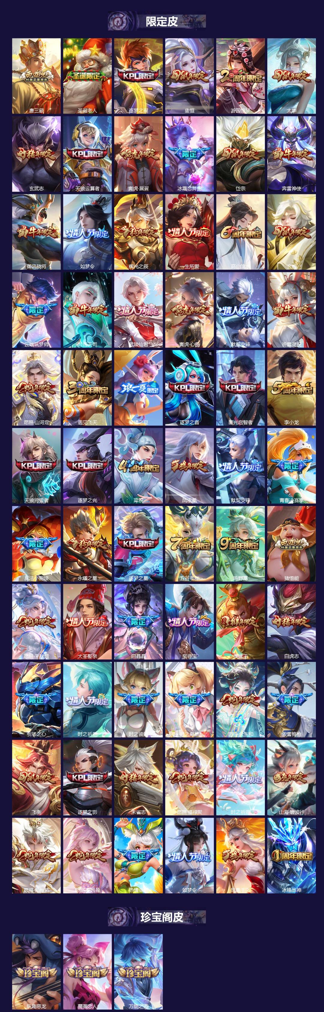 WZQM3410497王者荣耀账号详情图4