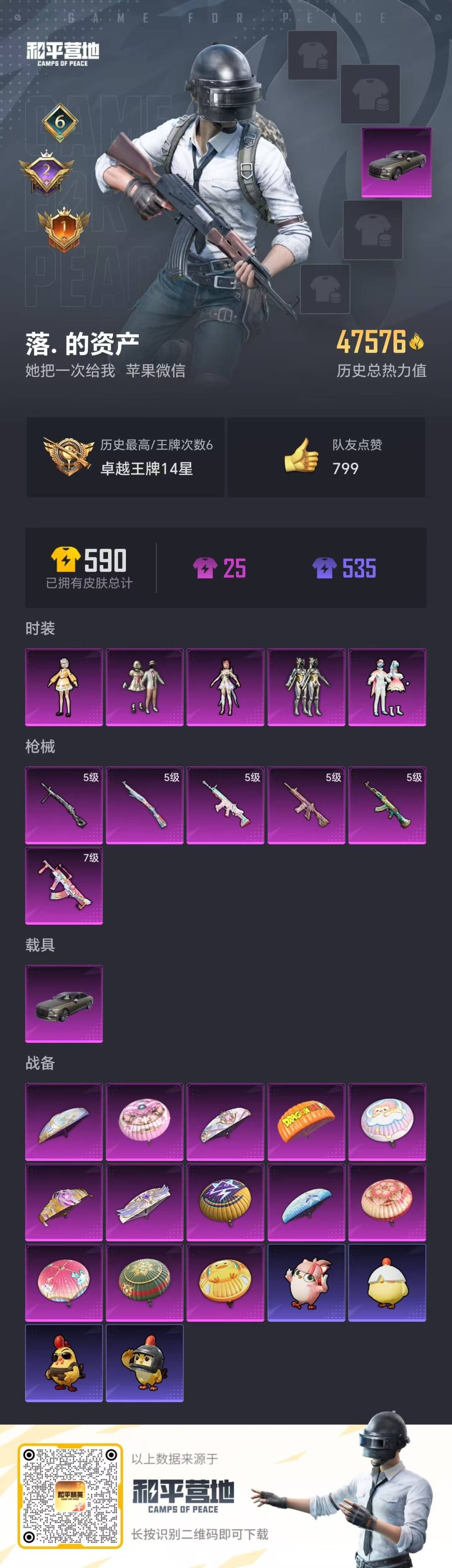 HPCMW3427823和平精英账号详情图3 HPCMW3427823和平精英账号详情图3