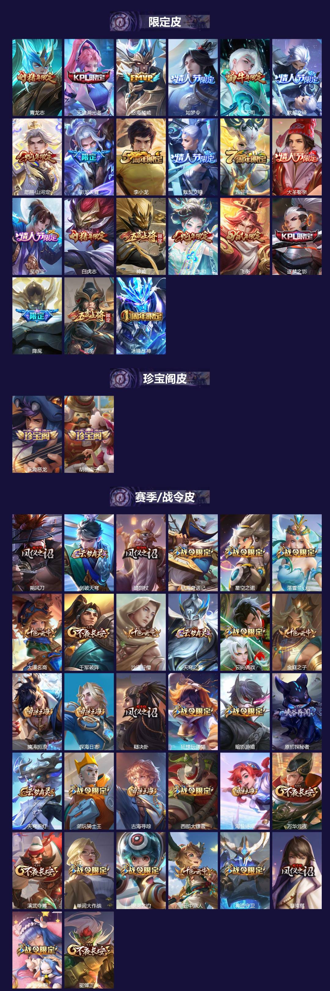 WZQM3410633王者荣耀账号详情图3