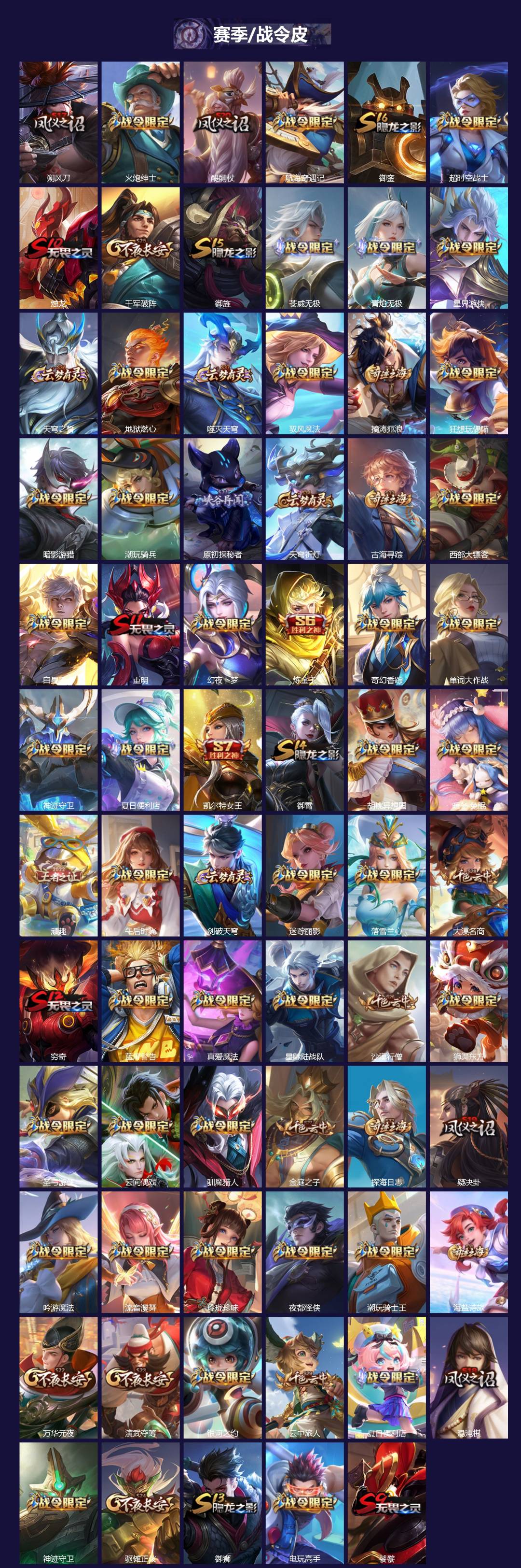 WZQM3410756王者荣耀账号详情图6