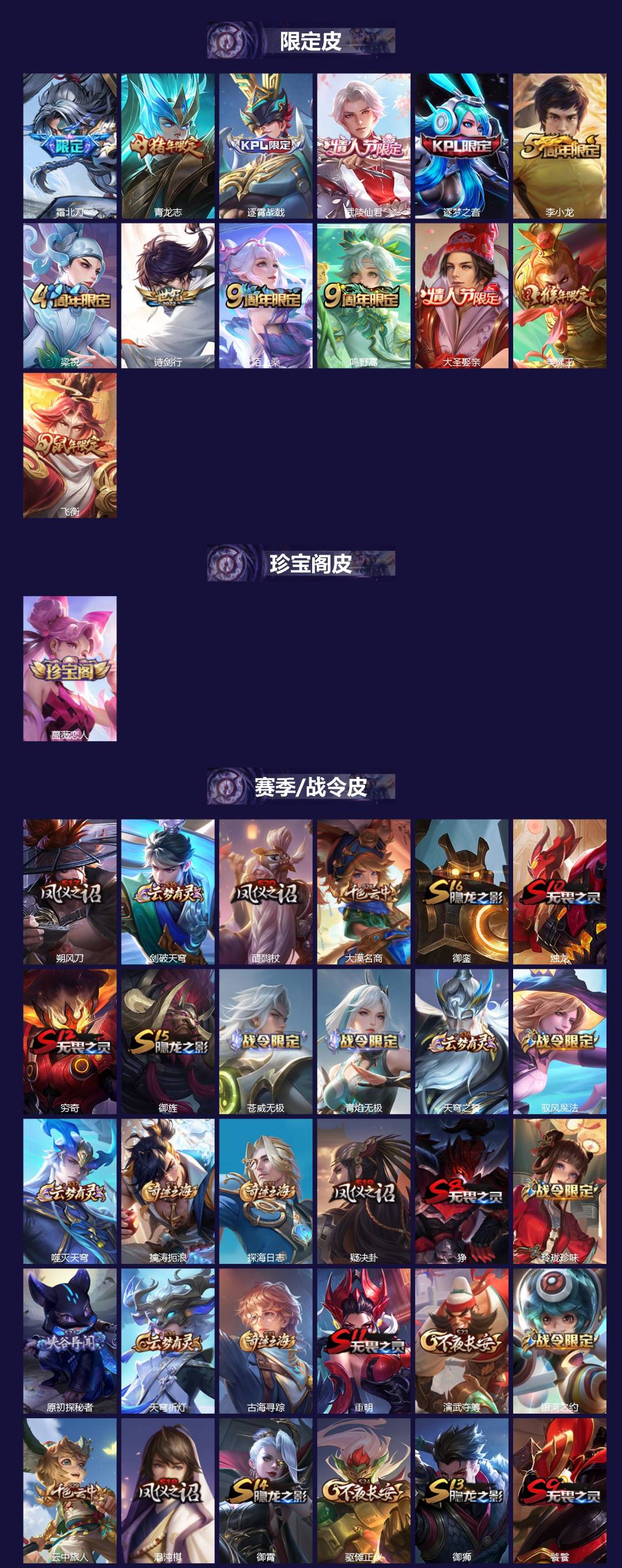 WZQM3410765王者荣耀账号详情图3