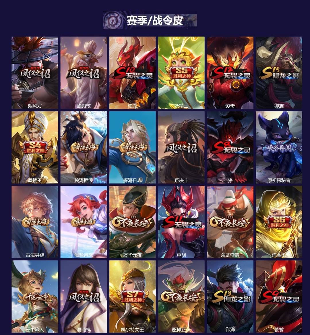 WZQM3410772王者荣耀账号详情图3