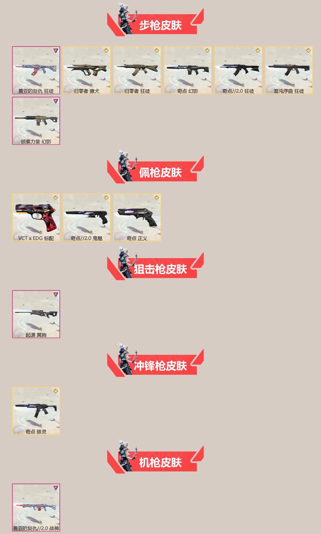 WWQQM327969无畏契约账号详情图4 WWQQM327969无畏契约账号详情图4