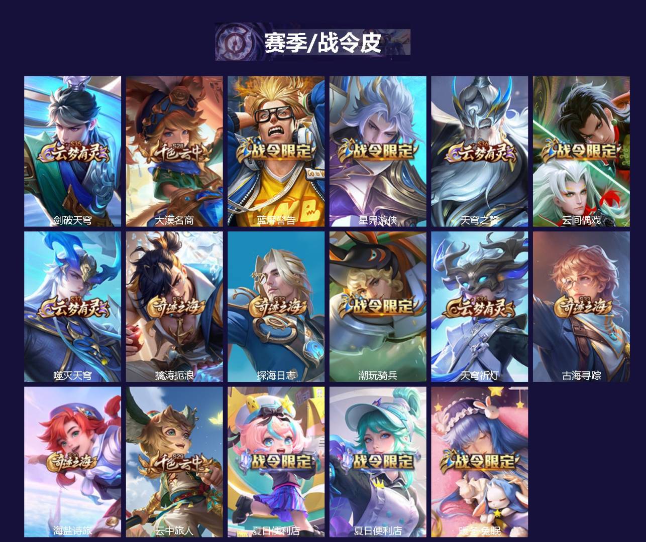 WZQM3410793王者荣耀账号详情图3