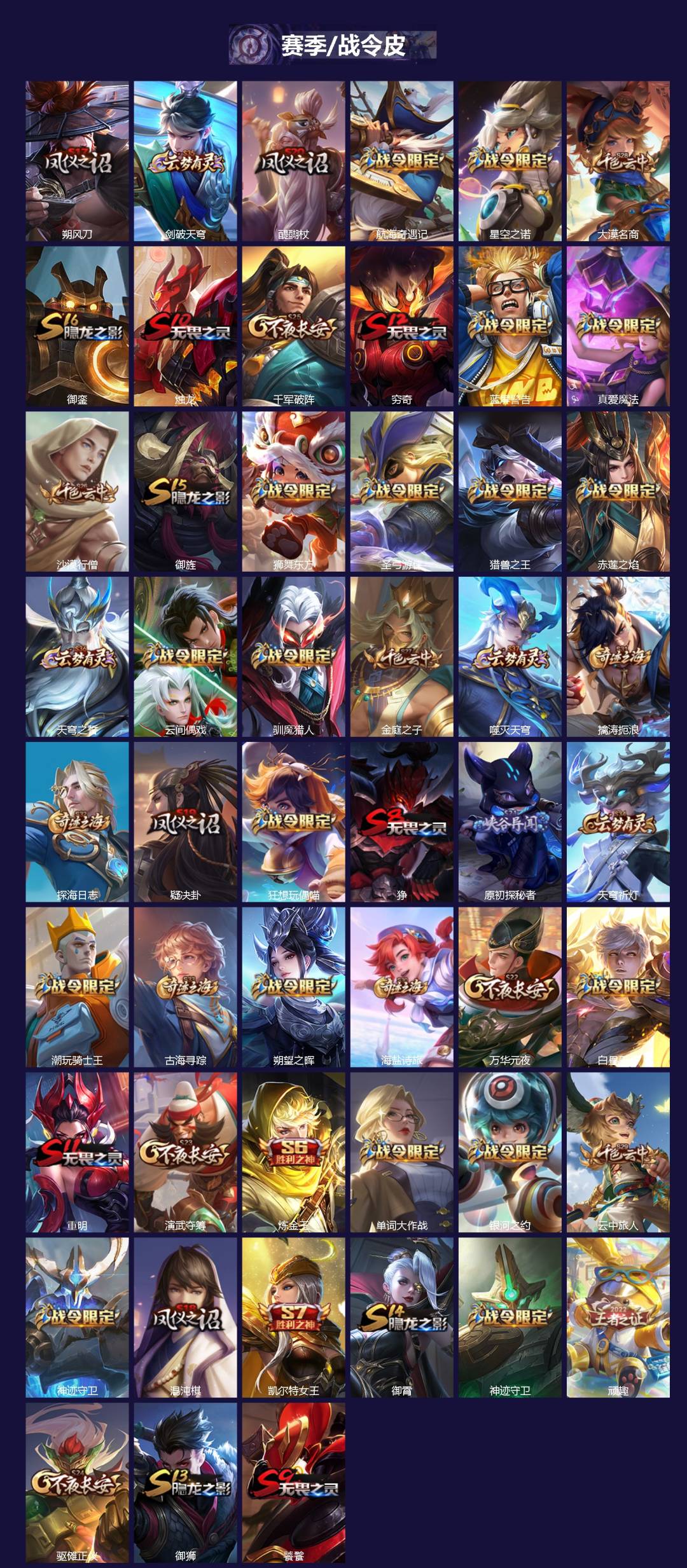 WZCMW3431341王者荣耀账号详情图2 WZCMW3431341王者荣耀账号详情图2