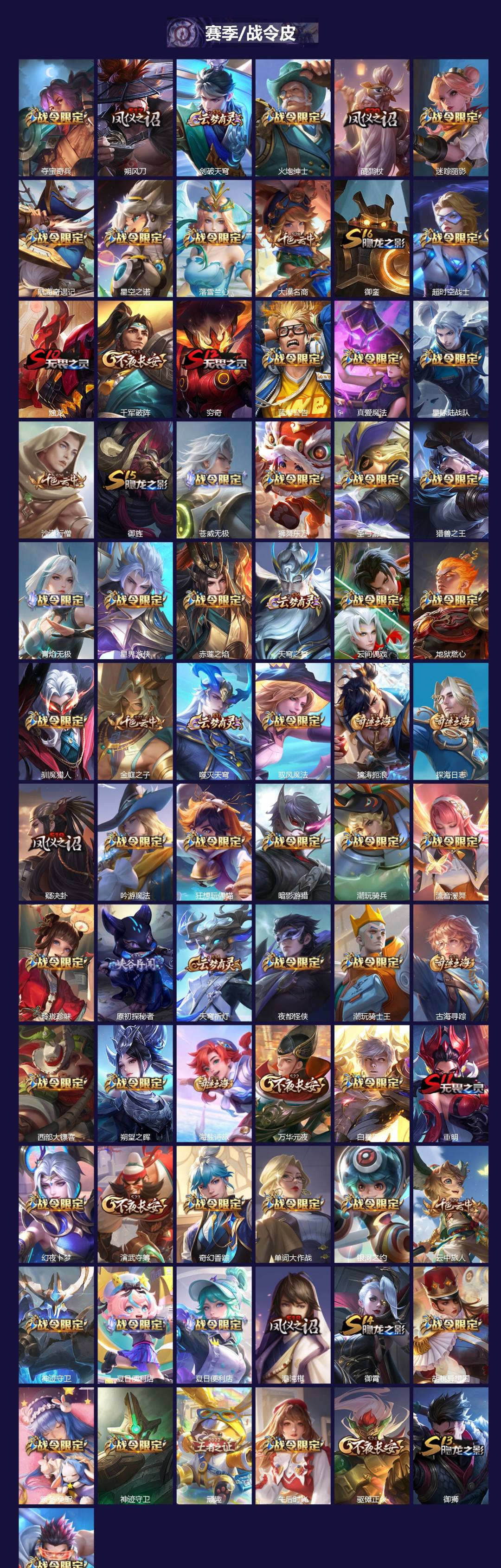 WZQM3410799王者荣耀账号详情图4