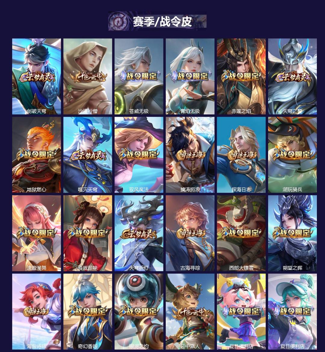 WZQM3410806王者荣耀账号详情图3