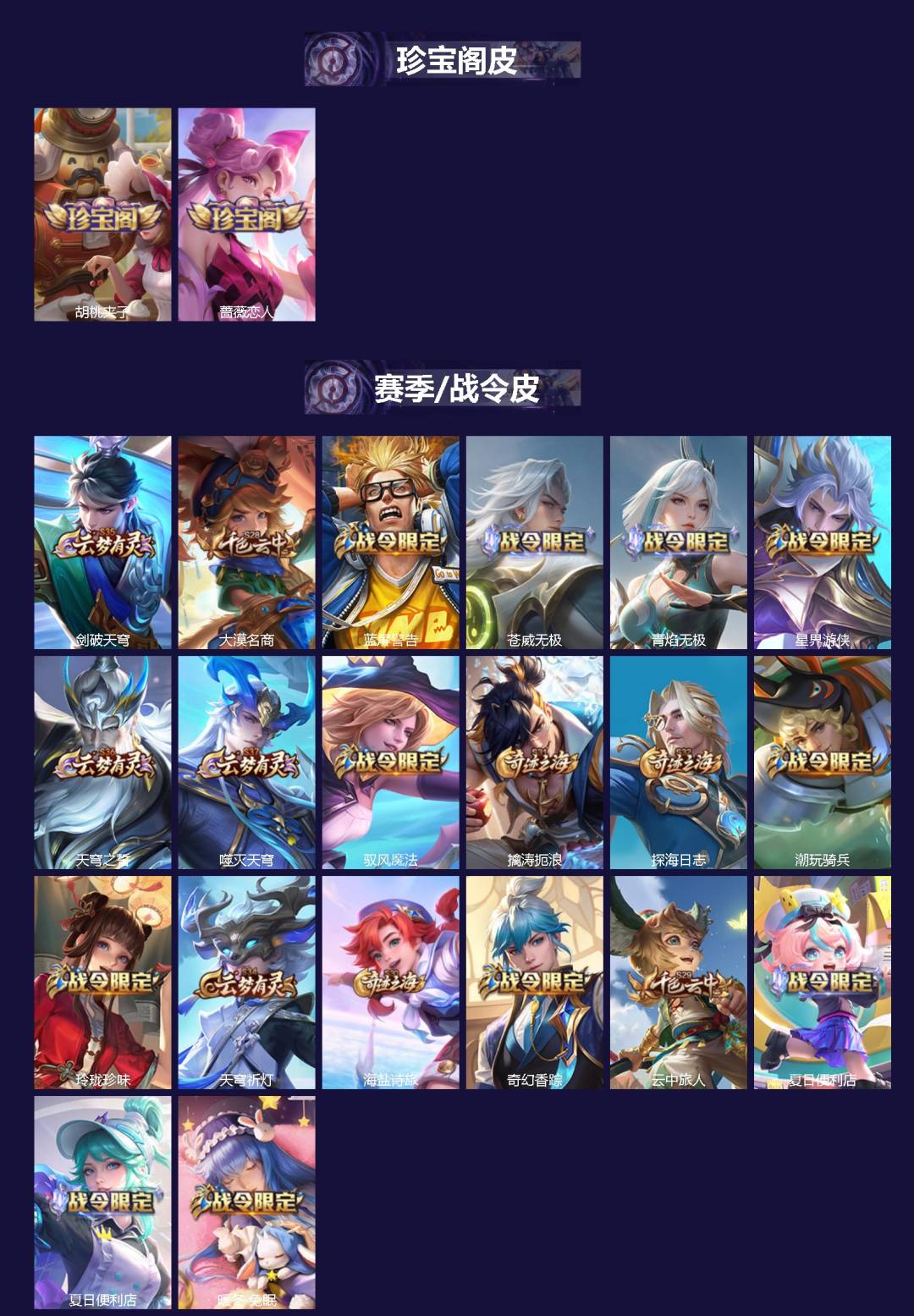 WZQM3410808王者荣耀账号详情图3