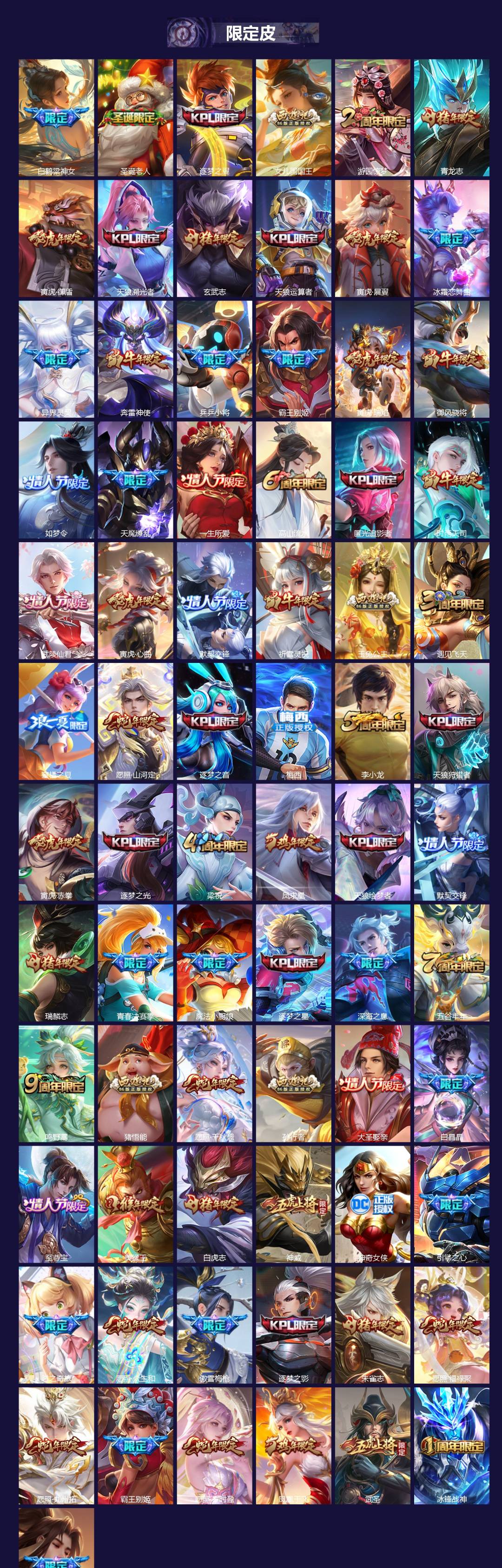 WZQM3410822王者荣耀账号详情图3