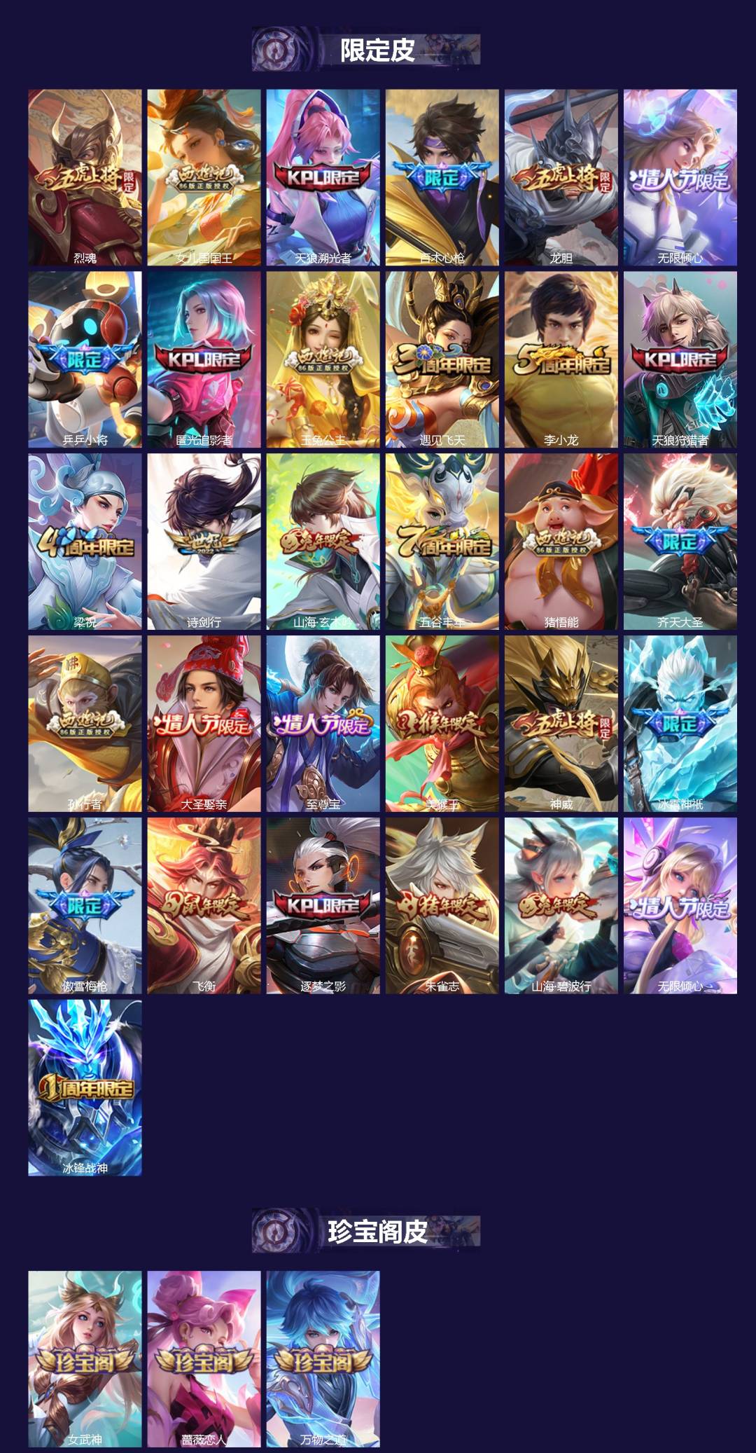 WZQM3410862王者荣耀账号详情图3