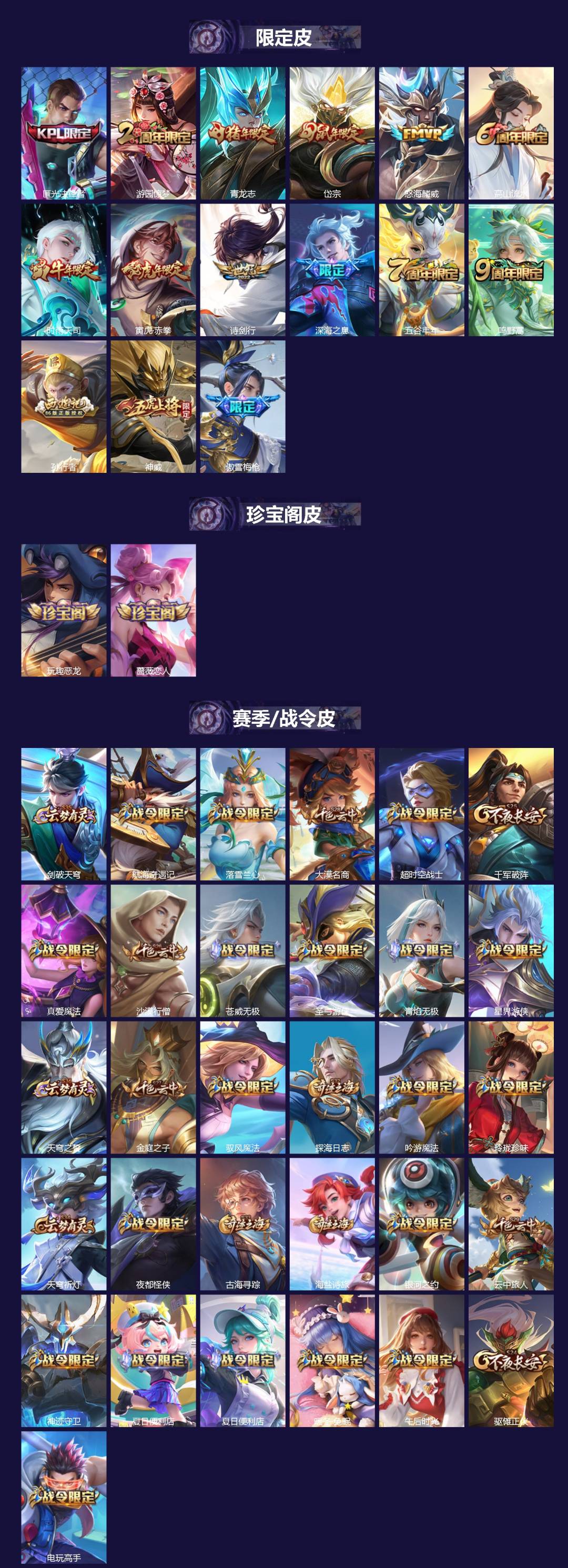 WZCMW3411944王者荣耀账号详情图2