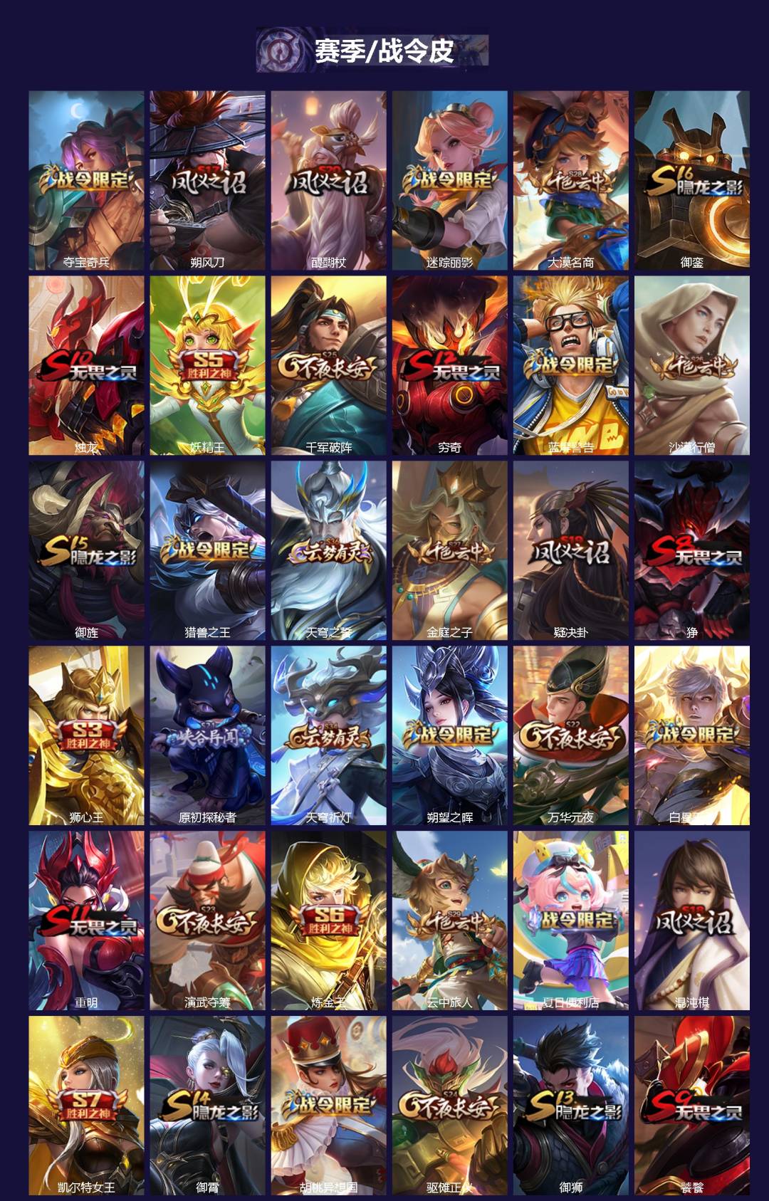 WZQM3410865王者荣耀账号详情图3