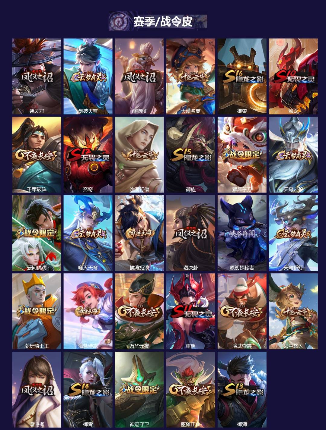 WZCMW3426771王者荣耀账号详情图2 WZCMW3426771王者荣耀账号详情图2