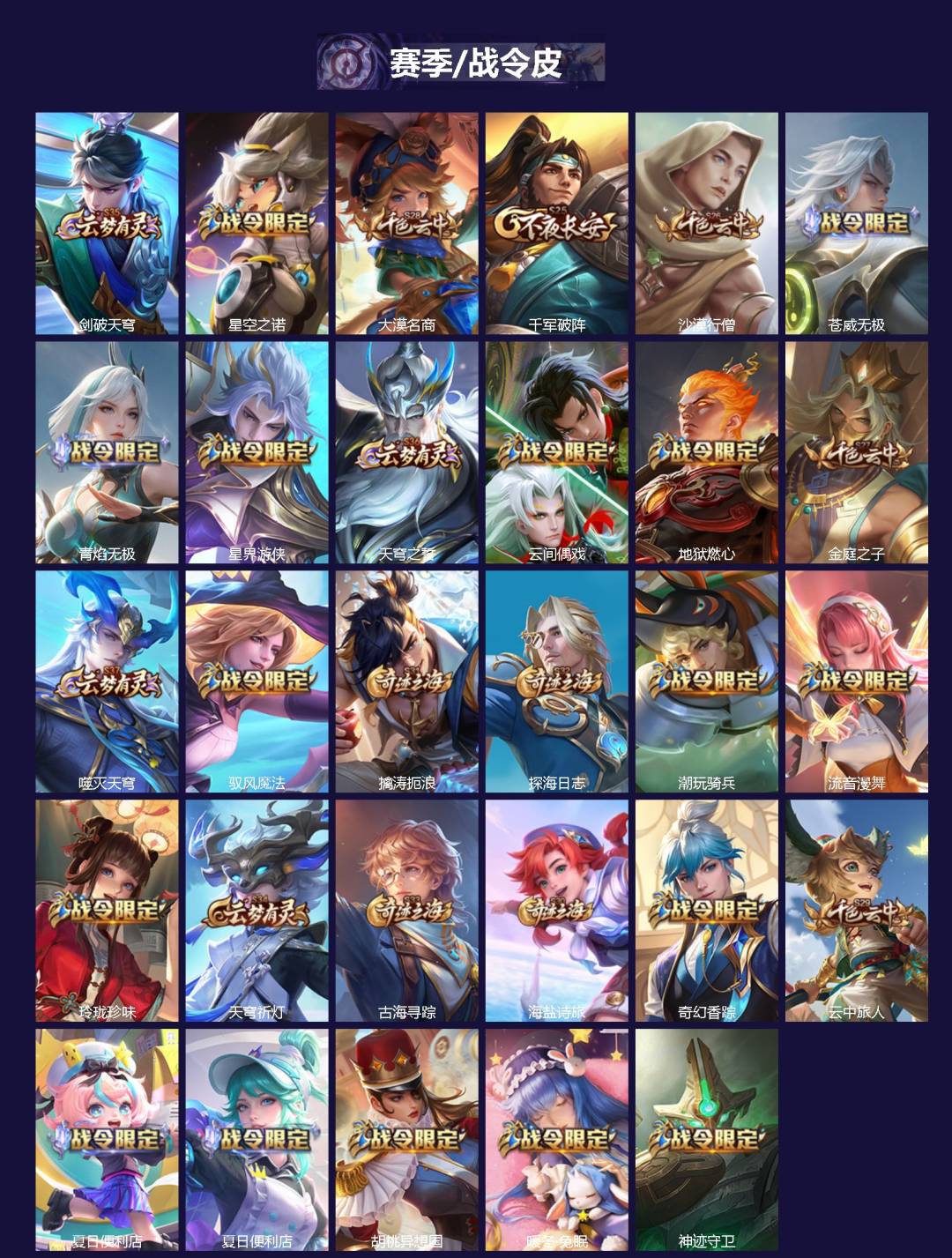 WZQM3410878王者荣耀账号详情图3