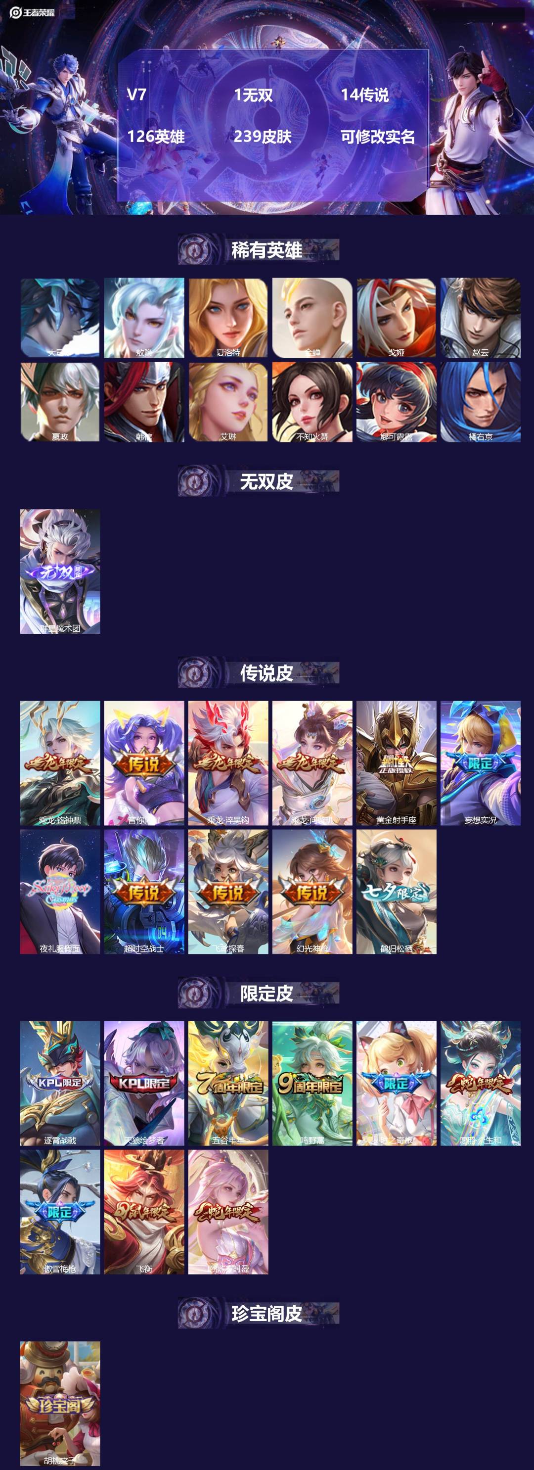 王者荣耀账号苹果QQV7 1无双 14传说 126英雄 239皮肤 可修改实名 
【英雄全皮】:敖隐全皮
【稀有英雄】: