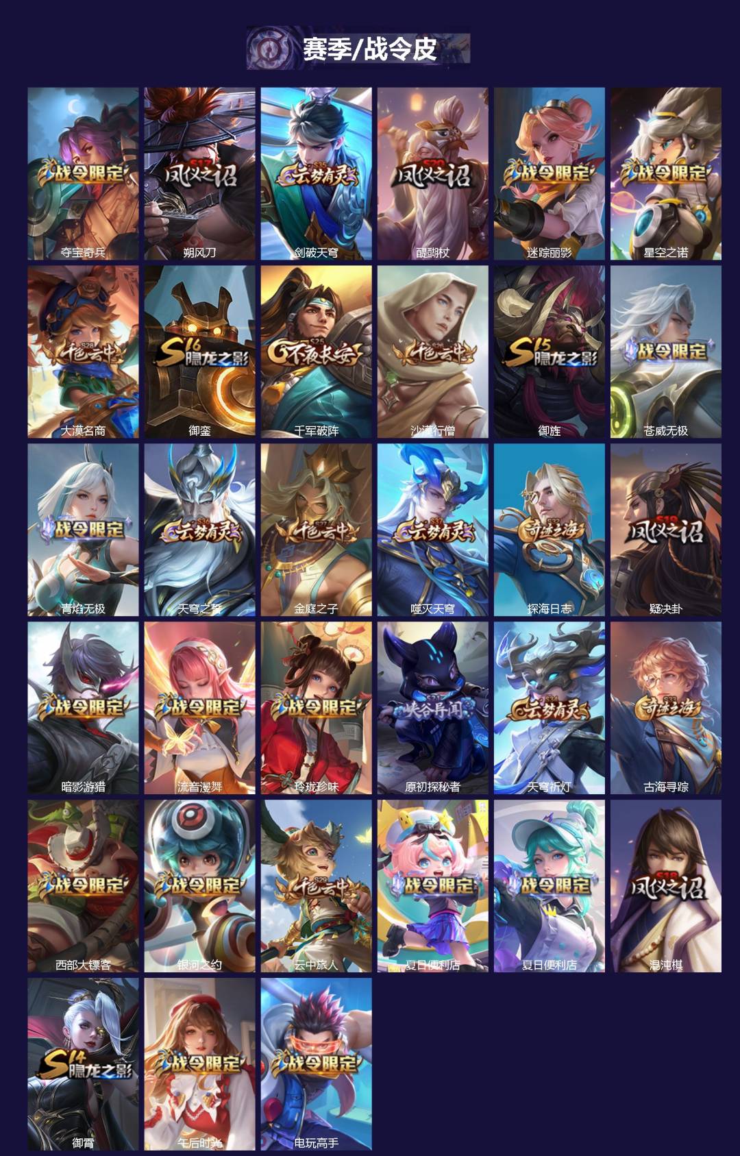 WZQM3410886王者荣耀账号详情图3