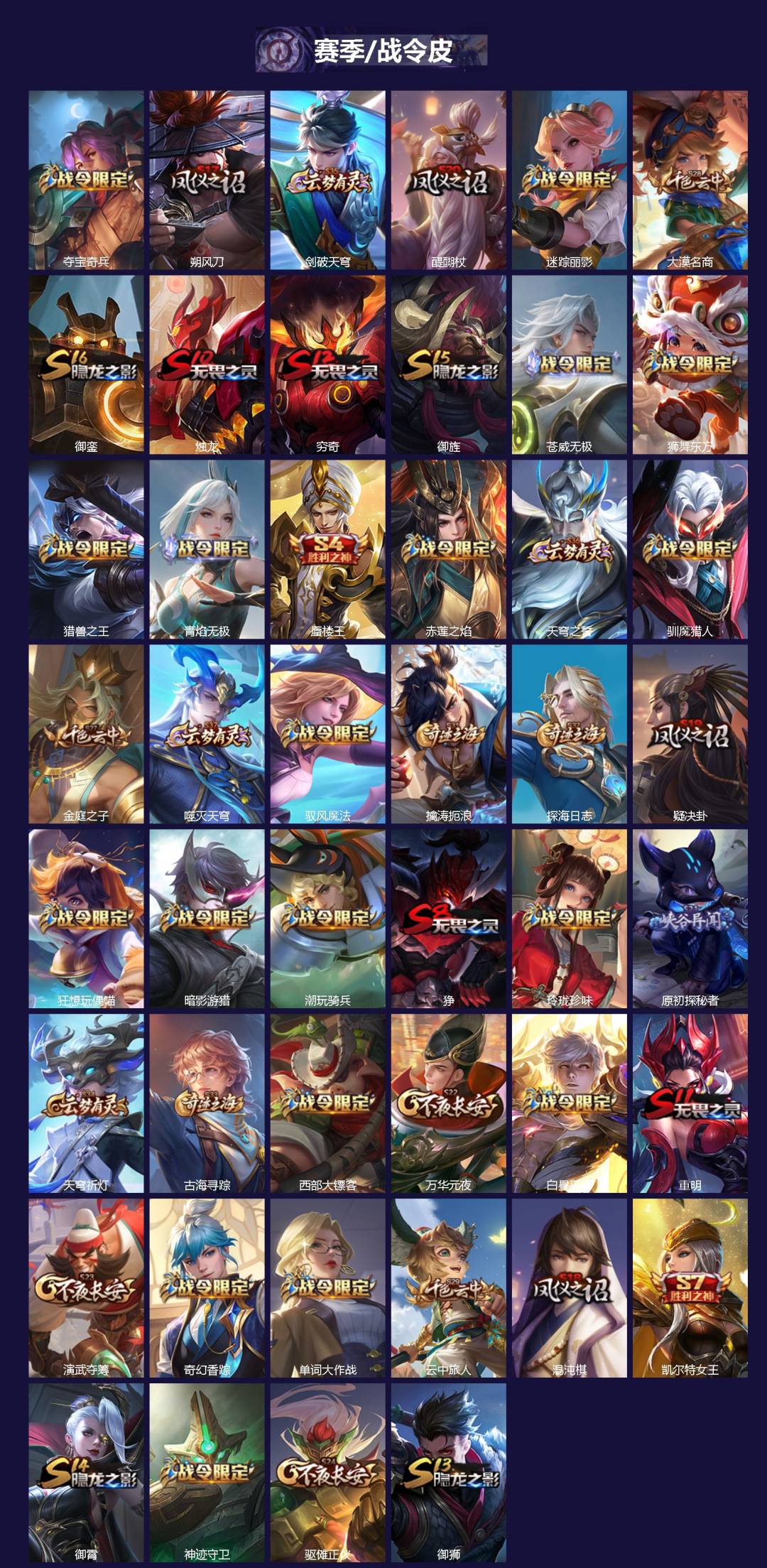 WZCMW3411886王者荣耀账号详情图3 WZCMW3411886王者荣耀账号详情图3