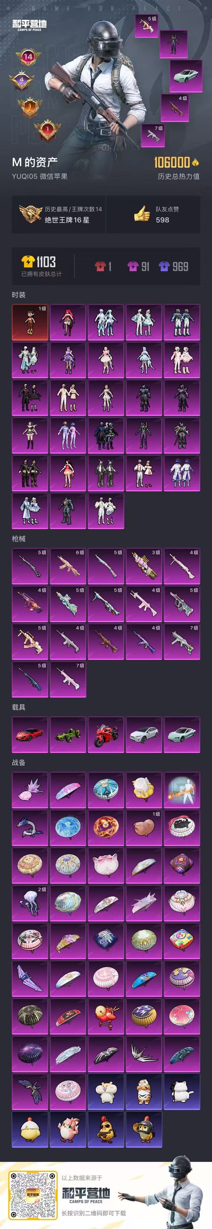 HPCMW3429682和平精英账号详情图3 HPCMW3429682和平精英账号详情图3