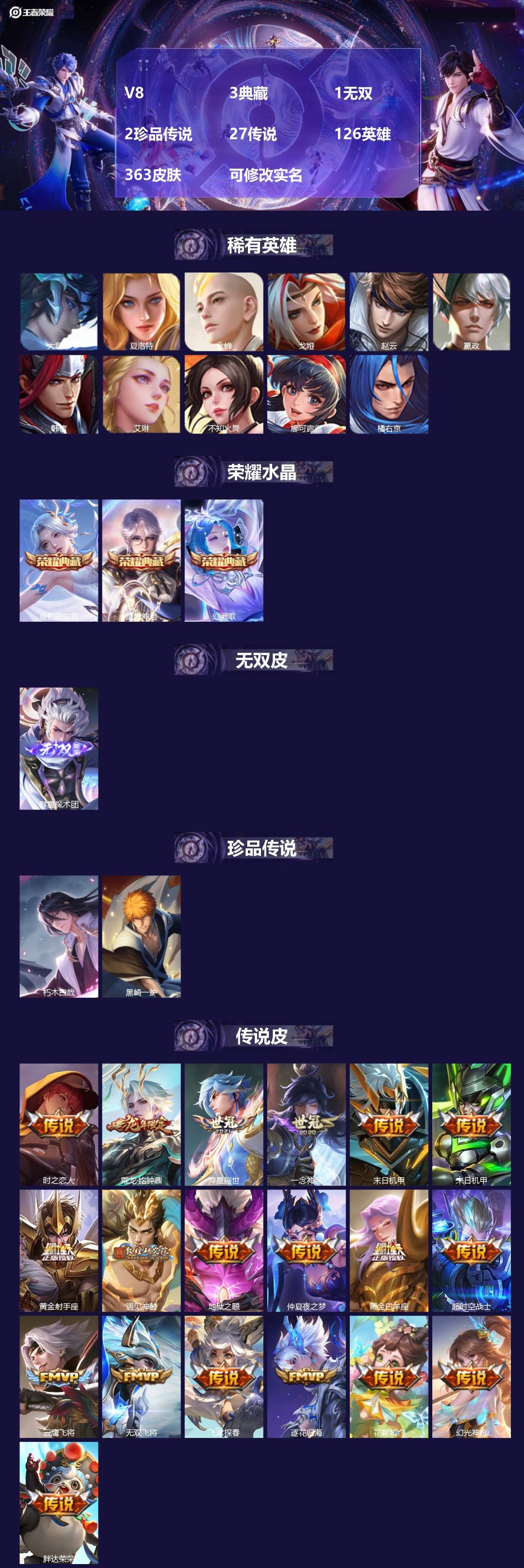 王者荣耀账号安卓QQ126英雄-363皮肤-V8 3典藏 1无双 2珍品传说 27传说 126英雄 363皮肤 可修改实