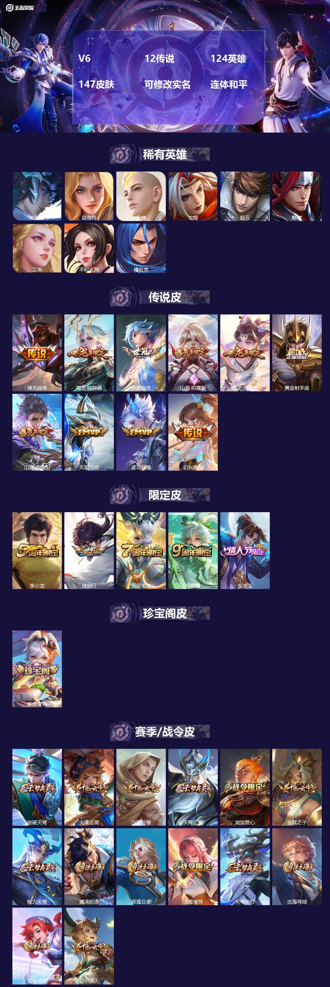 王者荣耀账号安卓QQ124英雄-147皮肤-[]V6 12传说 124英雄 147皮肤 可修改实名 连体和平
【英雄全皮