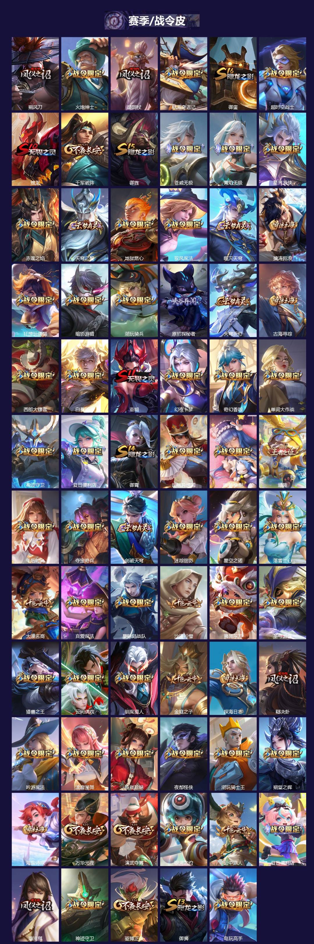 WZQM3411136王者荣耀账号详情图6 WZQM3411136王者荣耀账号详情图6