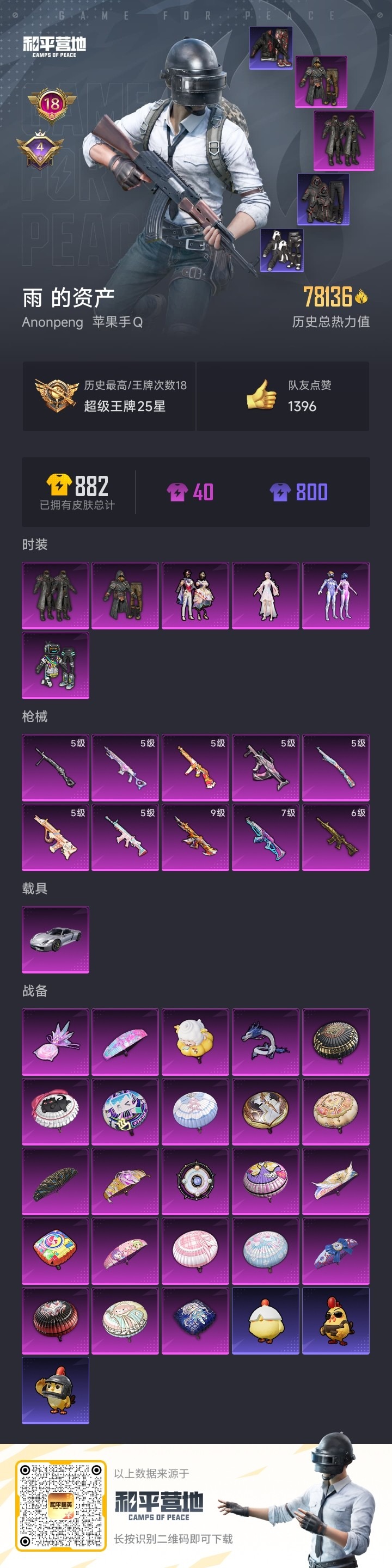 HPCMW3427909和平精英账号详情图4 HPCMW3427909和平精英账号详情图4