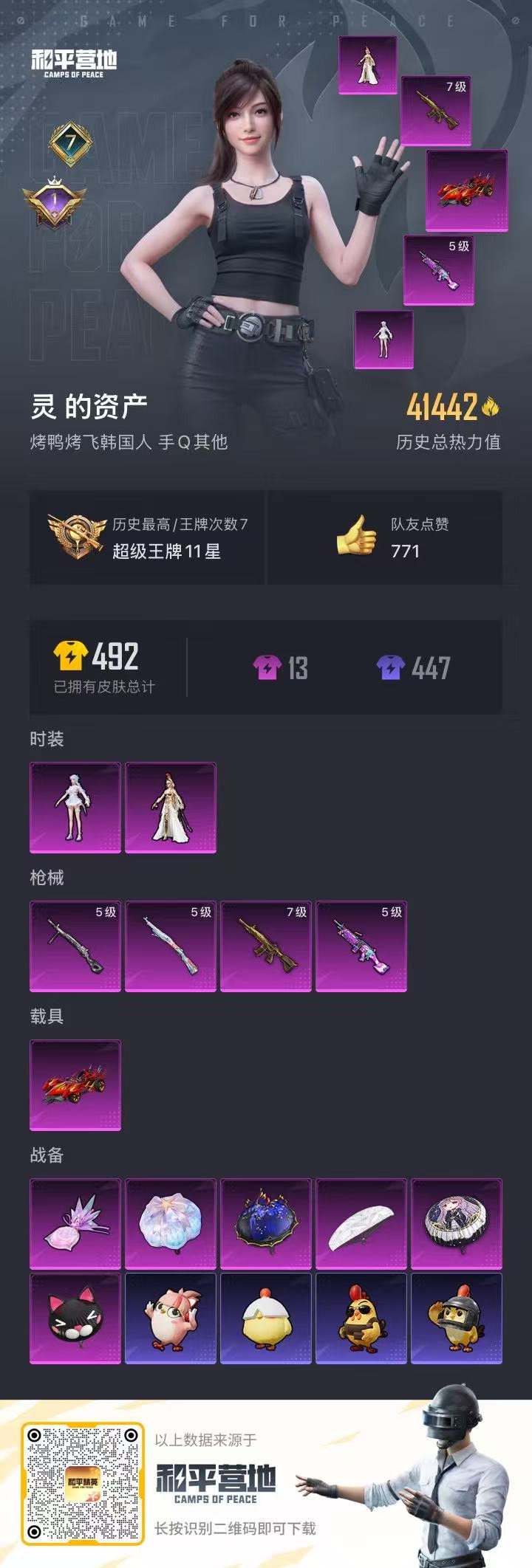 和平精英账号安卓QQ1载具-94套装-130枪皮-2粉装 4特效枪 1载具 7印记 可二次 可修改实名 
【热门装扮】: