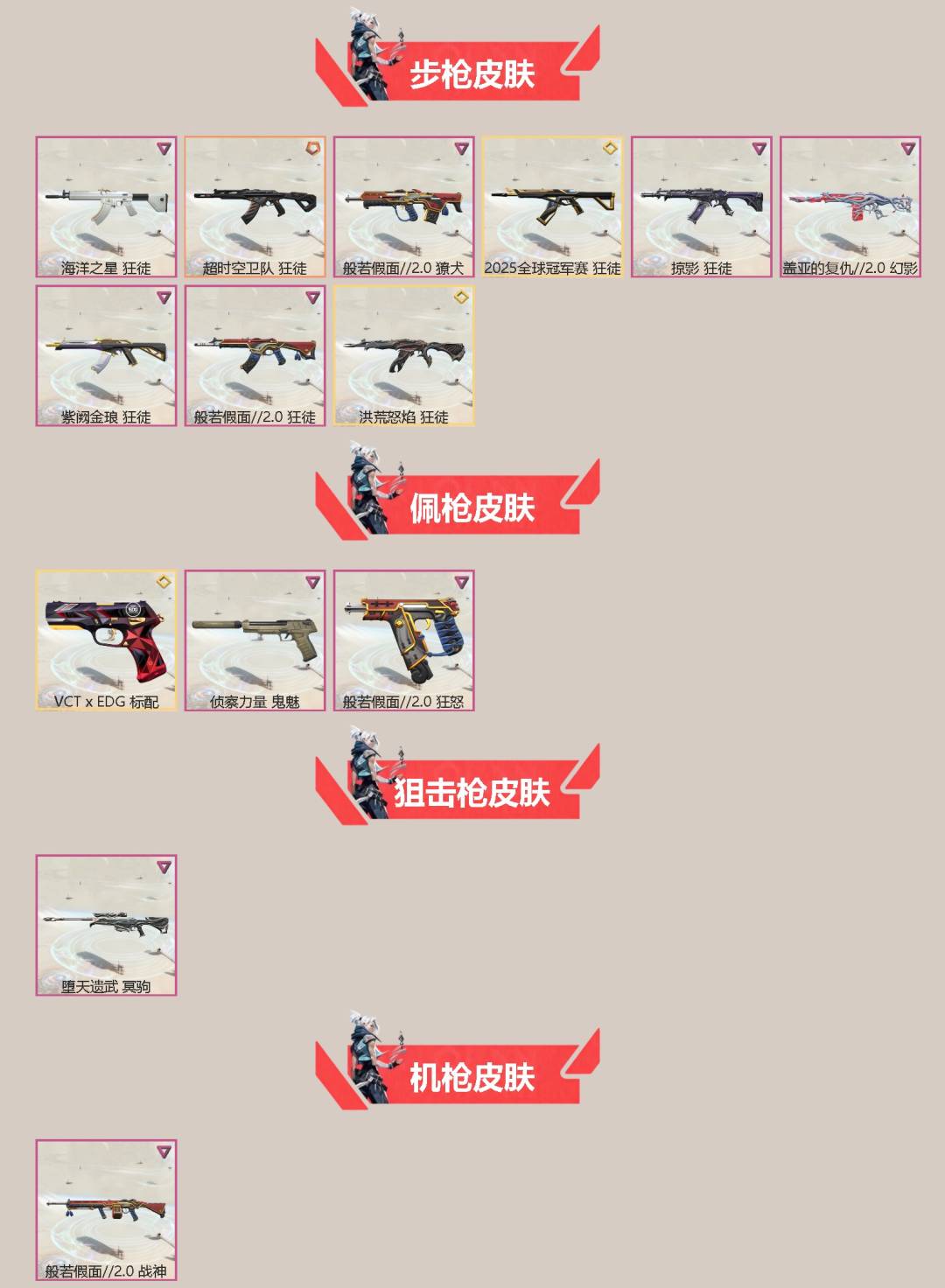 WWQQM328034无畏契约账号详情图4 WWQQM328034无畏契约账号详情图4