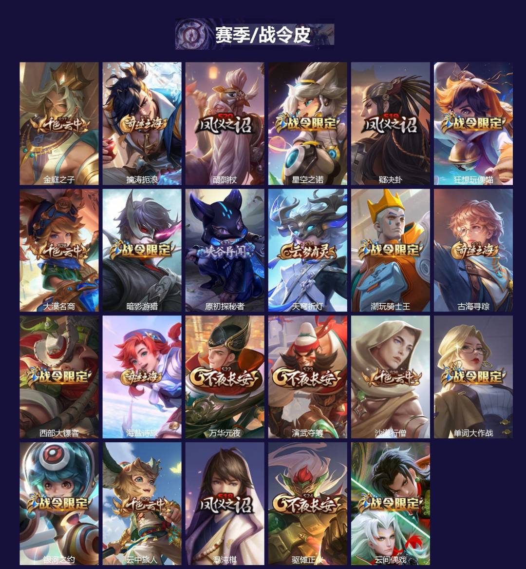 WZQM3411452王者荣耀账号详情图3 WZQM3411452王者荣耀账号详情图3